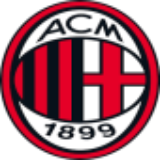 Free Shipping on All Orders at ACMilan USA
